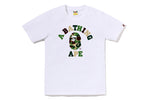 White (Green)